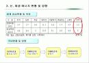 고유가경제학 : 고유가 시대의 도래와 그 대응전략 32페이지