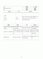 당뇨성 케톤산증 Diabetic ketoacidosis DKA 39페이지