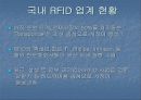 RFID의개념과 적용 사례 16페이지