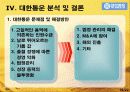 대한통운 19페이지