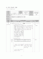 물리 교수 ․ 학습 과정안 (5-1) 17페이지