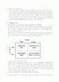 태평양 설화수의 마케팅 전략 분석에 관한 조사 37페이지