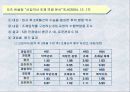 약대 6년제 개편에 관한 직무분석 25페이지