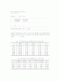 스트레인 게이지에 의한 변형 및 하중 측정실험-기계공학 응용실험 7페이지