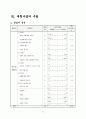 플레시 메모리 사업계획서 9페이지
