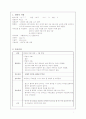 icu case 1페이지