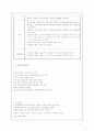 icu case 4페이지