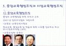 교육행정의 모든것 42페이지