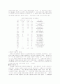 한국 문화재 수난사 - 불법 유출된 문화재 어떻게 할 것인가? ( 외규장각 고서들을 중심으로)  3페이지