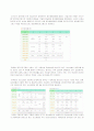 지방교육자치 실현을 위한 첫 걸음-영어마을 7페이지