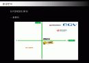 멀티플렉스 CJ CGV 마케팅전략과 성공요인 30페이지