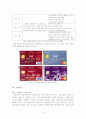 KB카드의 마케팅 전략에 관한 조사 4페이지