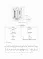 거품을 이용한 직물의 기능성 코팅              기술 개발 29페이지