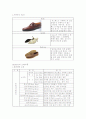슈즈(shoes)의 모든것 11페이지