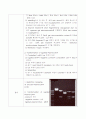 [생물실험, 생화학 실험] circular 플라스미드 DNA 제한효소자리 mapping 3페이지