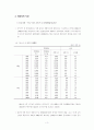 우리나라 노동시장의 기능 4페이지