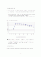 우리나라 노동시장의 기능 17페이지