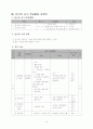 가정과 교수 지도안  10페이지