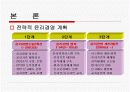 한국 전력 공사 윤리경영 사례 12페이지