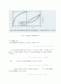 기액측정실험 본보고서 5페이지