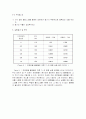 기액측정실험 본보고서 8페이지