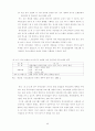 호텔기업간_전략적_제휴에_관한_연구 39페이지