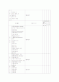 PED CASE 소아과 케이스 29페이지