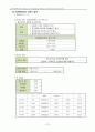 정수공학설계 - 군산 제2정수장 재설계 - 11페이지