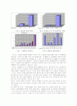 전자상거래(EC)의 확산이 지역경제에 미치는 영향 분석 9페이지