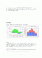 아이리버(iriver)의 기업분석과 경영전략 23페이지