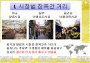 아시아 재래시장 비교분석 ttp 한국 일본 필리핀  10페이지