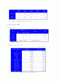 우리은행을 통해 보는 비정규직의 정규직화 문제 15페이지