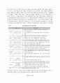 일본 종합상사와 국내 종합상사 사업전략 비교 5페이지