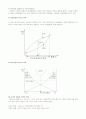 [품질,경영,품질경영] 품질과 품질경영 3페이지