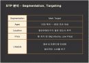 ZARA의 국내시장 진출전략과 새로운 전략제안 18페이지