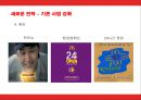 맥도날드(Mcdonalds)의 마케팅과 새로운 전략방안 21페이지