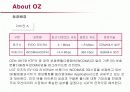 LG Telecom 오즈(OZ)의 마케팅전략 4페이지