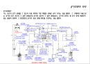 건축설비(사무소의 급배수 공조 방재 건축 설비 계획) 28페이지