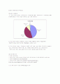 [경영분석론]타이어 산업분석 및 금호타이어 경영분석 9페이지