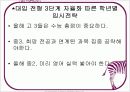 입시제도의 변화에 대한 문제점과 개선방향 PPT 19페이지