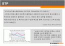 블루베리 일본 수출 시장 극대화 방안과 프로모션 16페이지