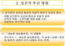 새농촌 새농협 운동에 관하여 22페이지