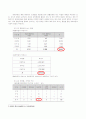 특수 교육의 문제점과 해결방안 5페이지