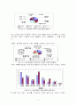 청소년 폭력문제 6페이지