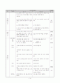 [수학과 교수. 교안 과정안]수1_확률과 통계 지도안 14페이지