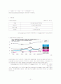 노키아․모토로라․삼성 휴대폰의 해외진출전략 18페이지