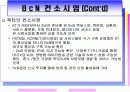광대역 통합망 (BCN) 기술 6페이지