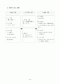 문자와 식 - 일차식 4페이지