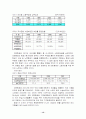 한국의 친환경 기업사례 13페이지