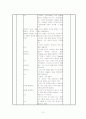 교수학습지도안_국어과_중학교2 10페이지